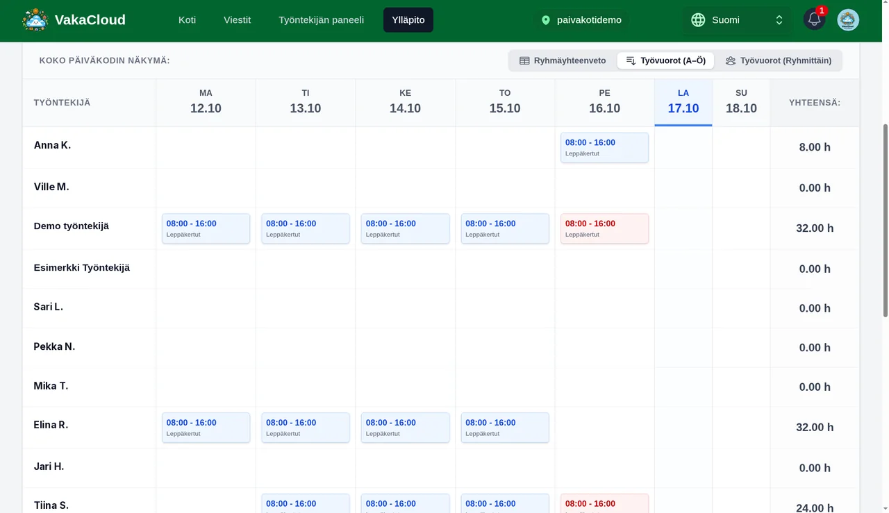VakaCloud – grafik zmian personelu, widok tygodniowy